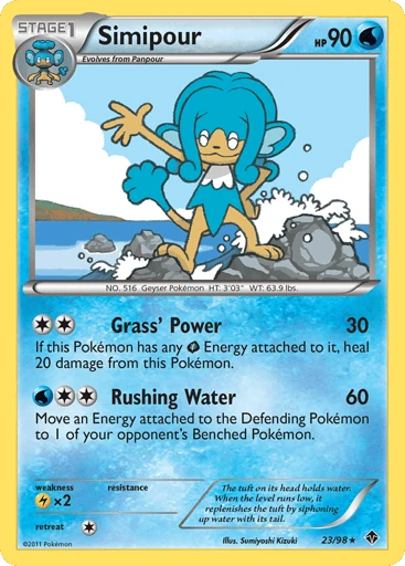 Simipour — Emerging Powers #23