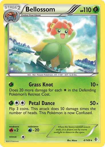 Bellossom — Boundaries Crossed #4