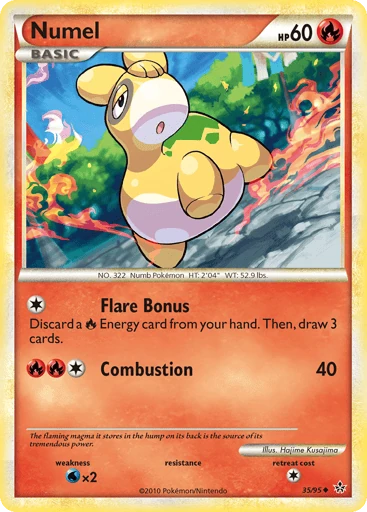 Numel — HS—Unleashed #35
