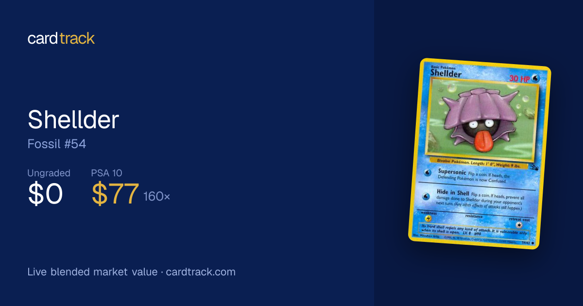 Shellder Price – Fossil #54/62 | CardTrack