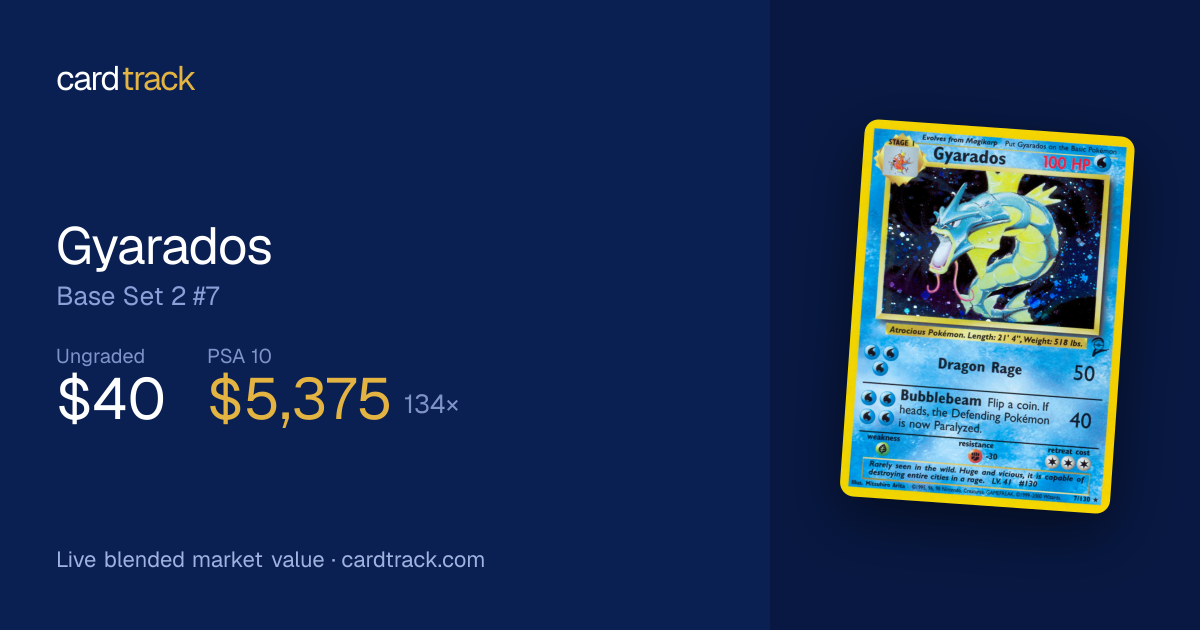 Gyarados Price – Base Set 2 #7/130 | CardTrack
