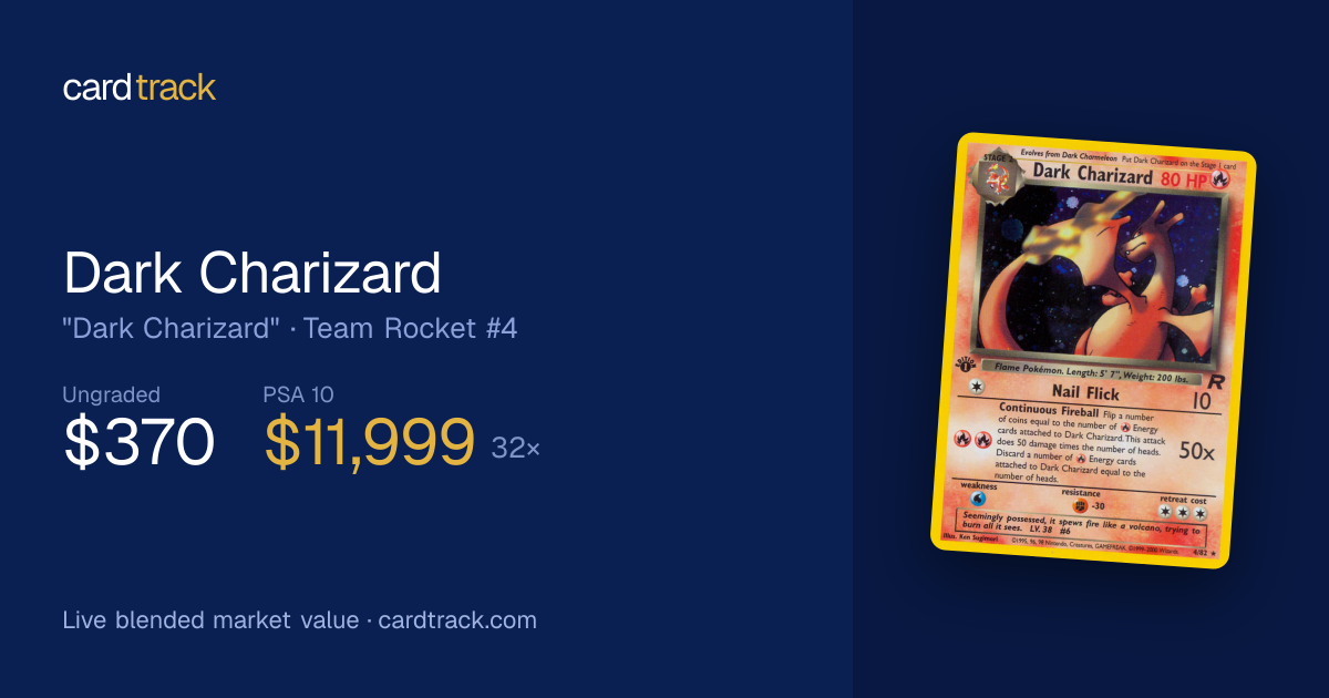 Dark Charizard Team Rocket #4 PSA 9 Price — Market Value