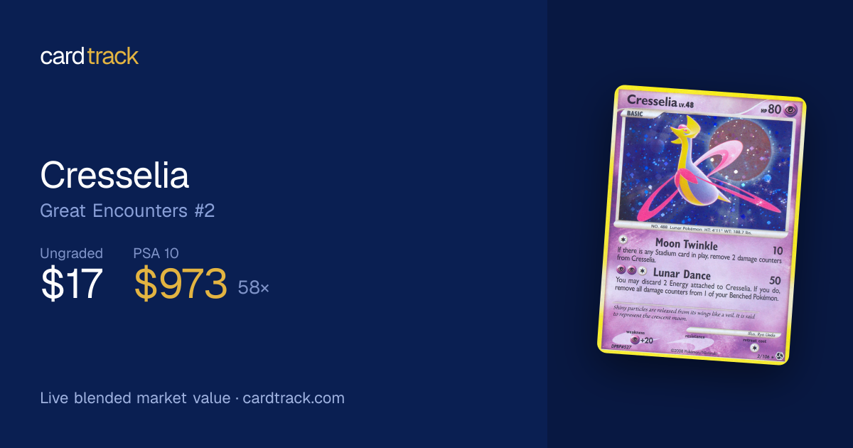 awesome pokemon cards My 25 Favorite Pokemon Illustration Cards