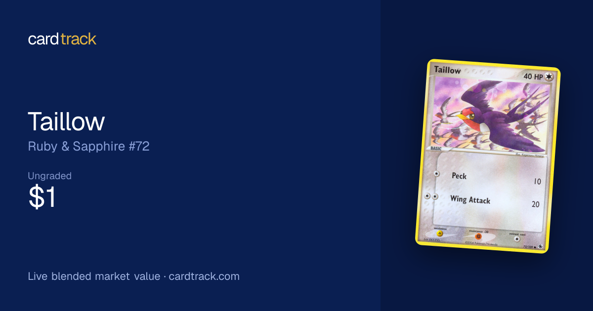 what size card sleeves for yugioh Amazon.com: Clear Card Sleeve 200 Pack Compatible with Yu-gi-oh Card Sleeve  Japanese Small Card Sleeves Photocard Sleeves 62x89mm, Back Textured  Perfect Shuffling, Protect Your Japanese Sized Never Tear : Toys & Games