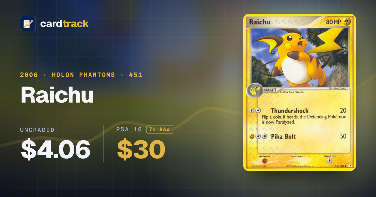 Raichu Price – Holon Phantoms #51/110 | CardTrack