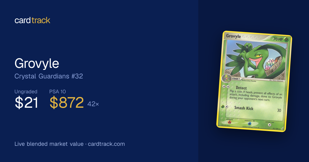 classic pokemon cards value Your old Pokemon cards could be worth up to 5,300