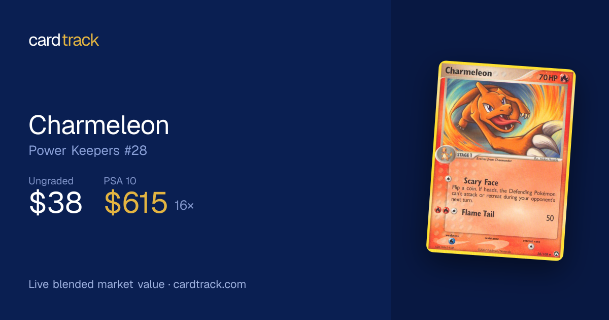 pokemon cards current Metro | Pokemon Cards | Current Top 50 Illustrations Rares from the Mega  Evolution Era! Top 5: Psyduck (Ascended Heroes) Clefairy (Perfect Order)  Team Rocket's