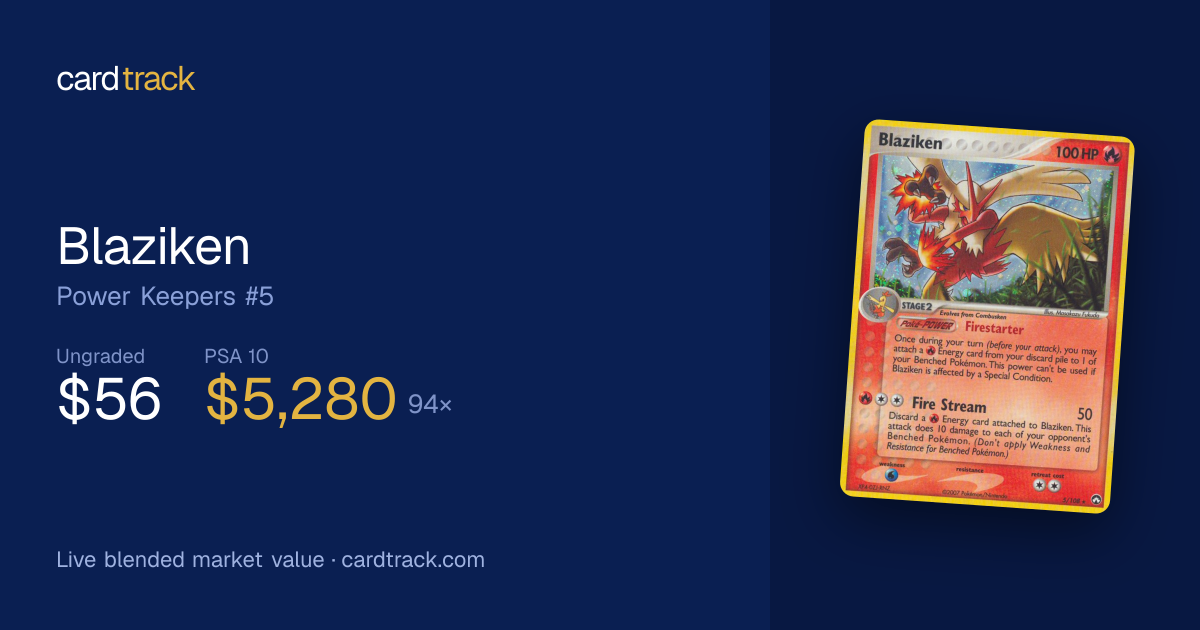 Blaziken Price – Power Keepers #5/108 | CardTrack