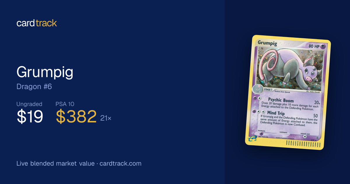 all psyduck pokemon cards Psyduck Cards | Dex
