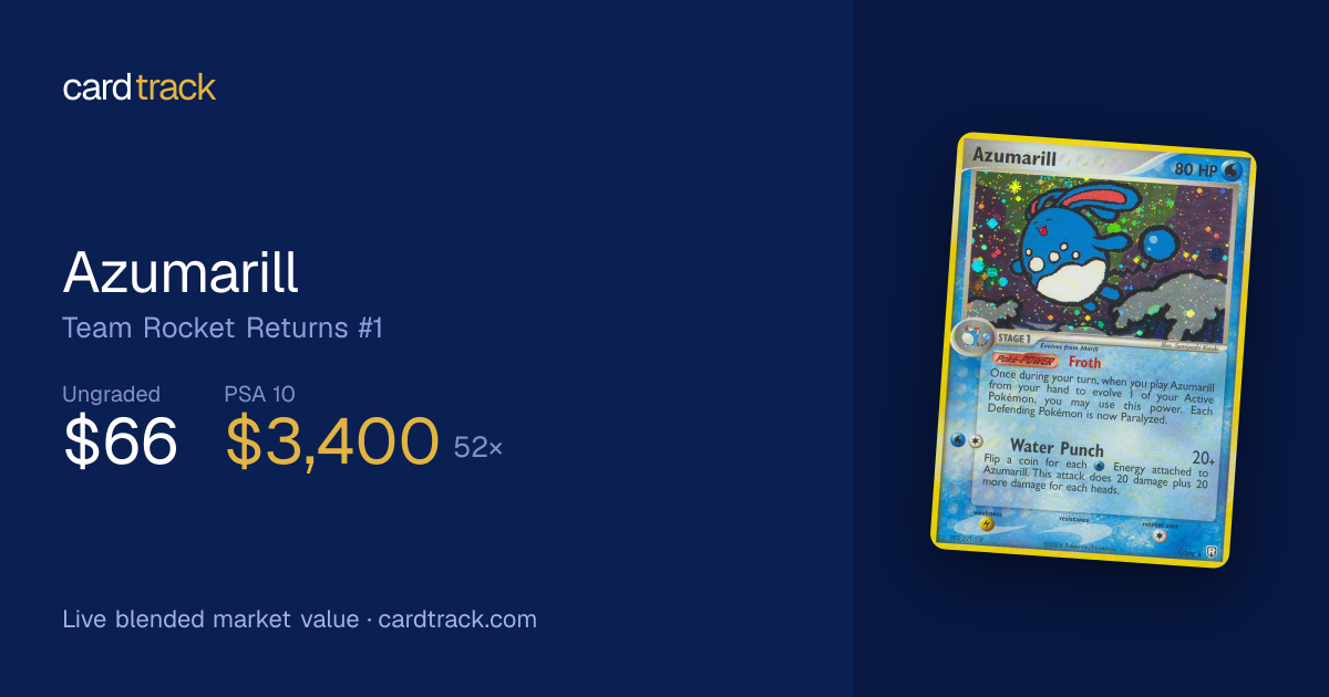 Azumarill Price – Team Rocket Returns #1/109 | CardTrack