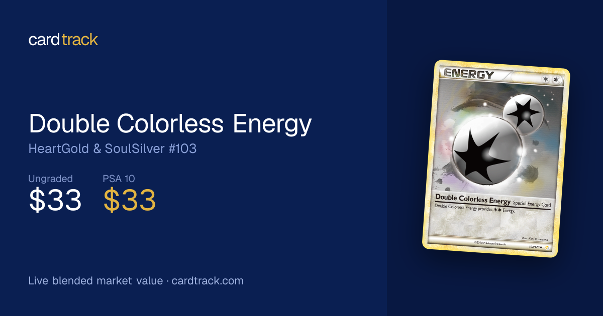 scan your pokemon cards value what app do you use to value your pokemon cards? : r/PokemonTCG