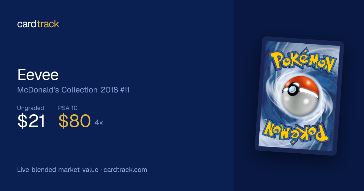 list of pokemon booster boxes The original Gamestop Pokemon Card release list with dates and prices.  Pokemon card bundles are now $39.99 Pokemon booster Boxes are now $199.99  Pokemon ETBs are now $59.99 Pokemon 3 Packs are