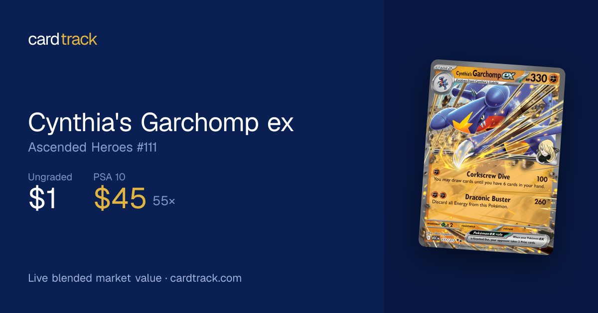 Cynthia's Garchomp ex Price – Ascended Heroes #111/217
