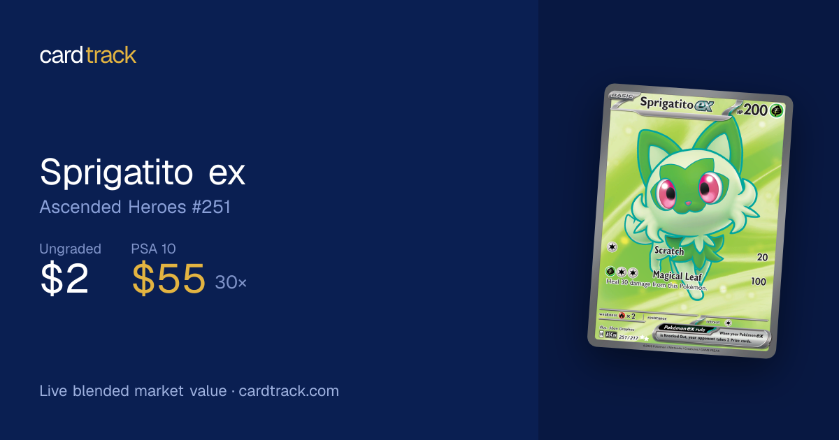 Sprigatito ex Price – Ascended Heroes #251/217 | CardTrack