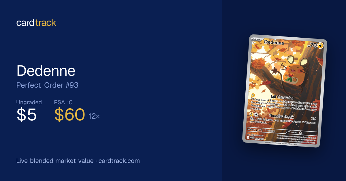 Dedenne Price – Perfect Order #093/088 | CardTrack