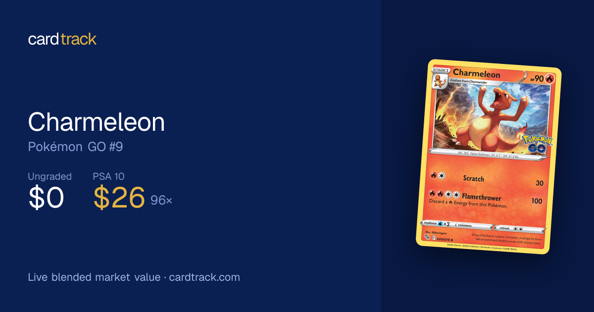 Charmeleon Price – Pokémon GO #009/078 | CardTrack
