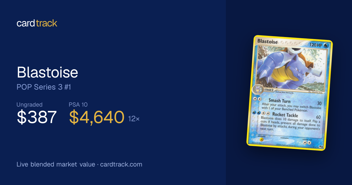 Blastoise Price – POP Series 3 #1/17 | CardTrack