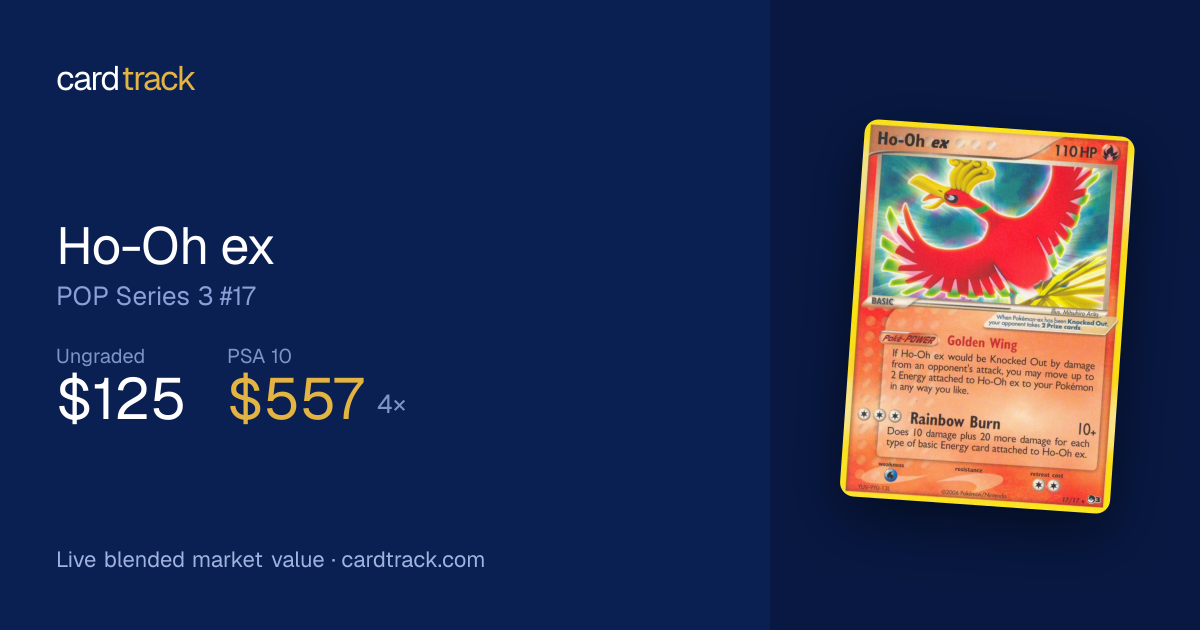 Ho-Oh ex Price – POP Series 3 #17/17 | CardTrack