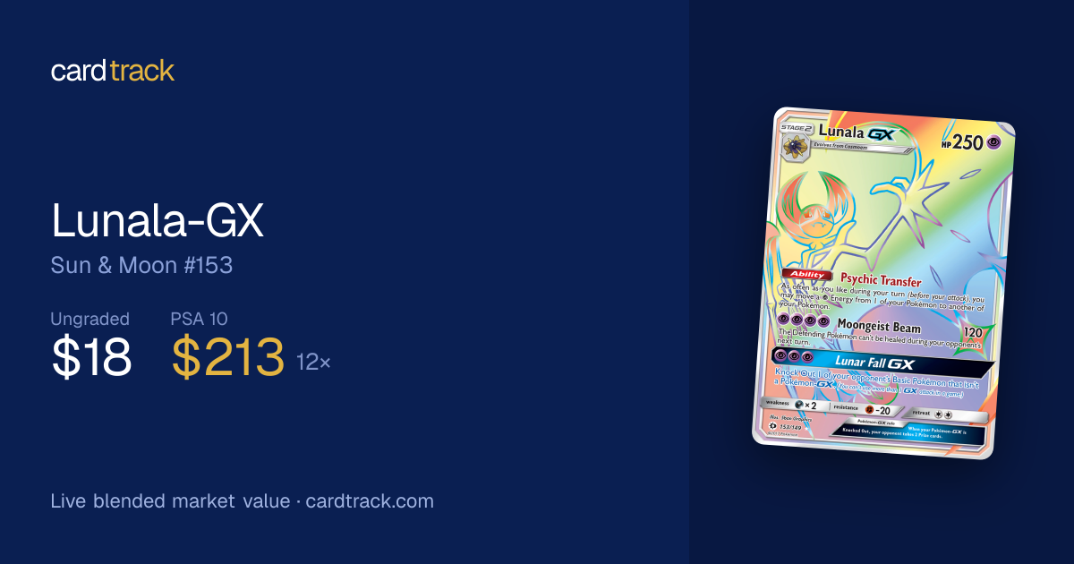 card game id yugioh Card name