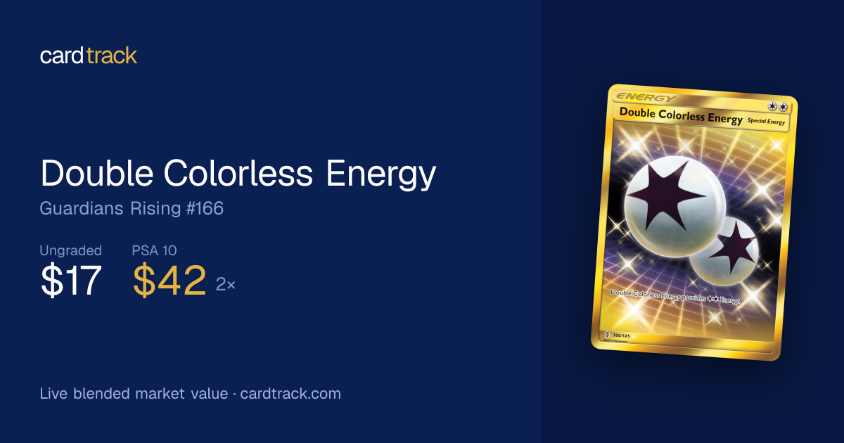 most expensive yugioh cards list The Rarest Yu-Gi-Oh Cards And What They're Worth