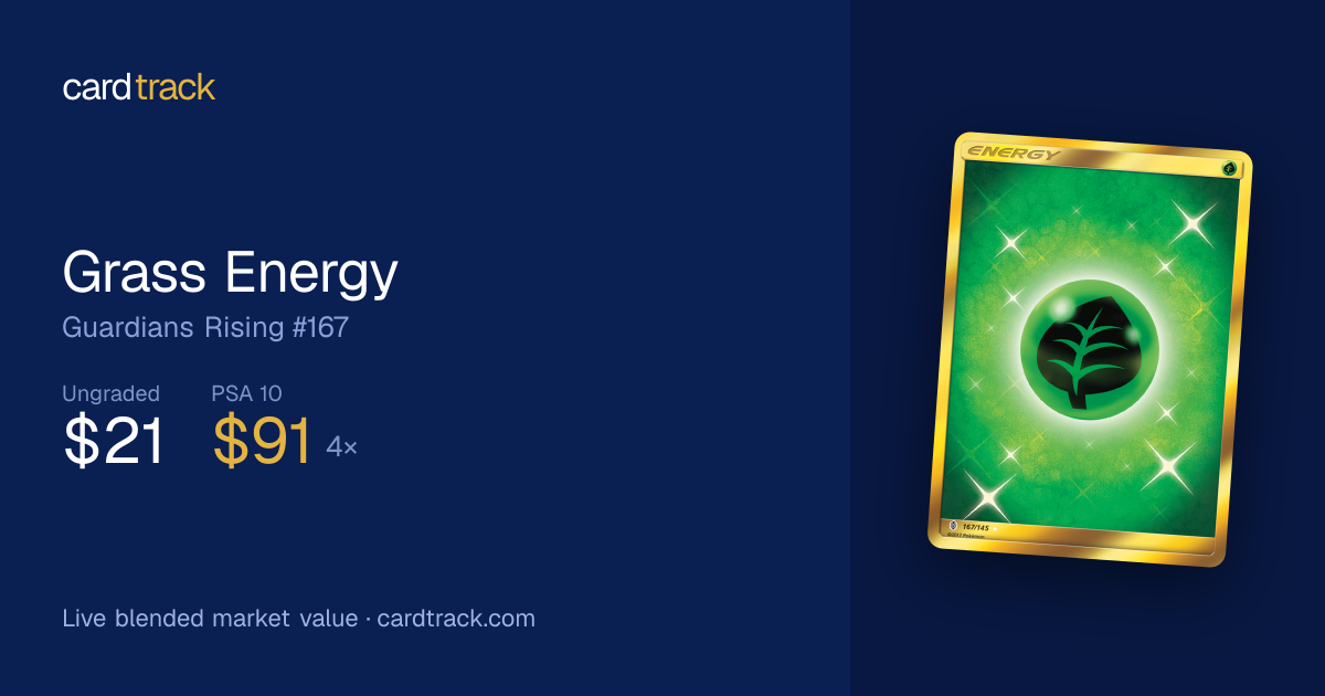 what do the stars on yugioh cards mean Level