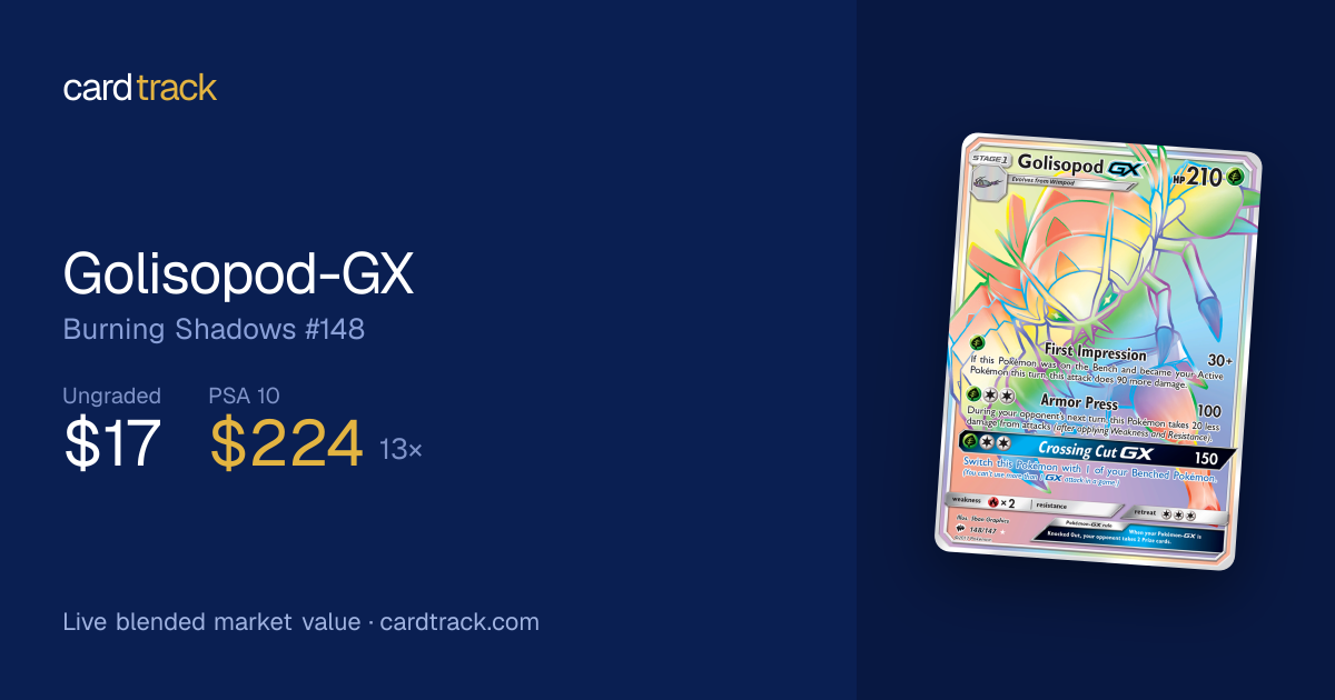 yugioh 2022 tin card list price The 10 Most Expensive Cards From The 2022 Tins