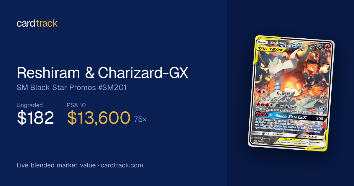 Reshiram & Charizard-GX Price – #PR-SM SM201 | CardTrack