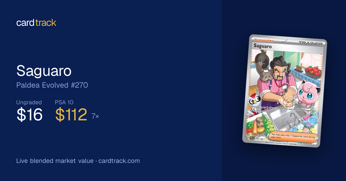 where to price pokemon cards PSA 10 Market Caps of Iconic Cards : r/PokeInvesting