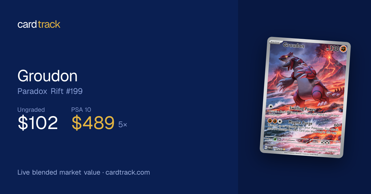 Groudon Paradox Rift #199 PSA 10 Price — Latest Sold Values