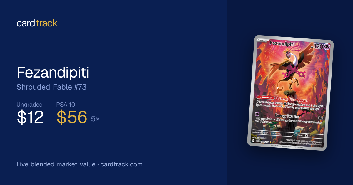 Fezandipiti Price – Shrouded Fable #073/064 | CardTrack