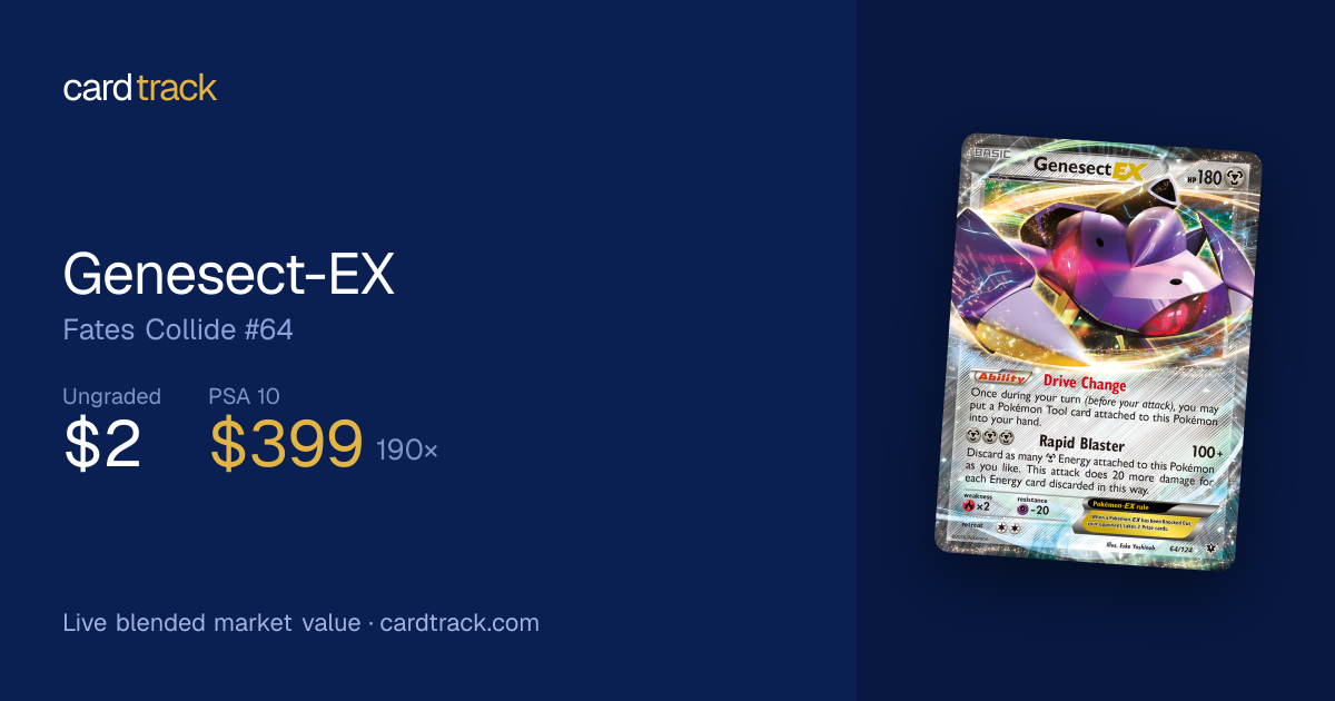 Genesect-EX Price – Fates Collide #64/124 | CardTrack